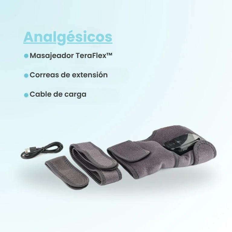 TeraFlex™