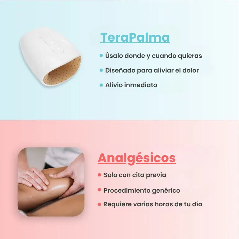TeraPalma™ - Recupera el control y la calma en tus manos