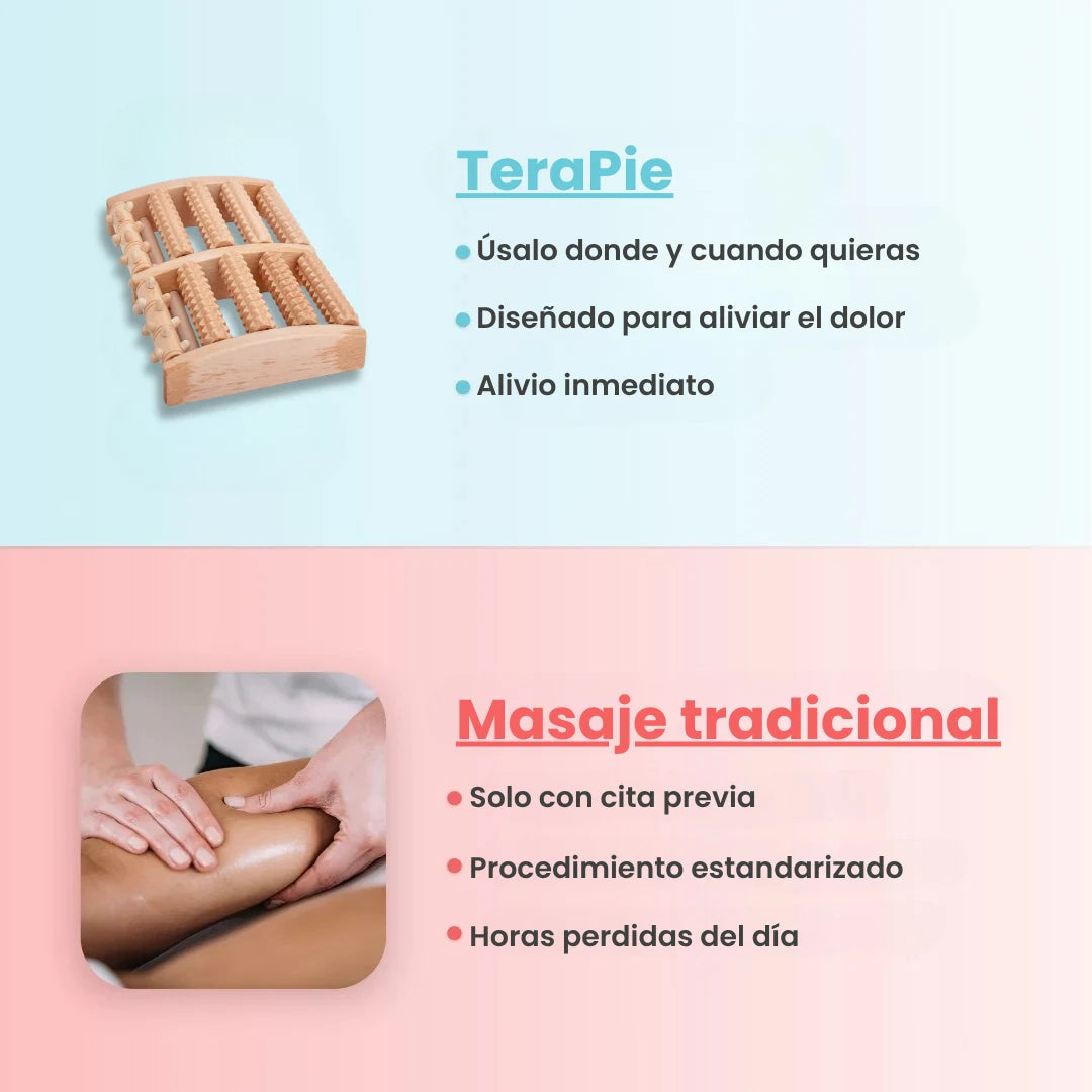TeraRodillo™ - Rodillo de masaje para pies