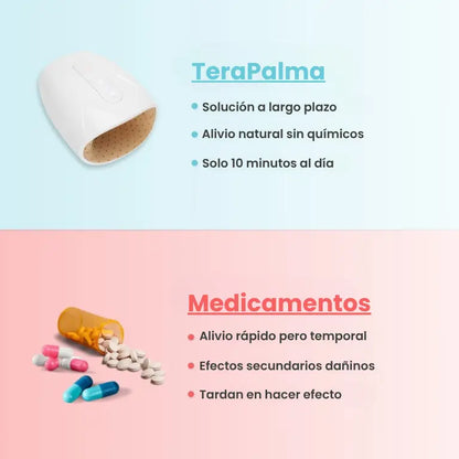TeraPalma™ - Recupera el control y la calma en tus manos
