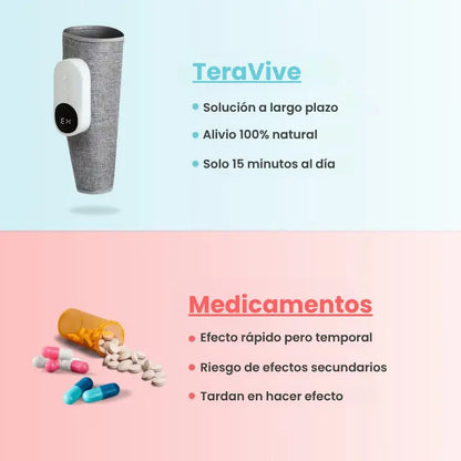 TeraVive™ – Masajeador inteligente para pantorrillas y piernas cansadas
