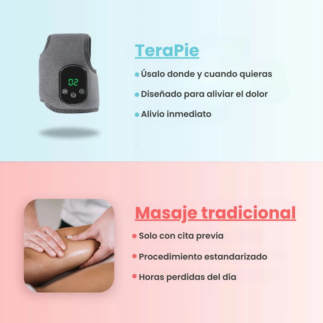 TeraPie™ – Masajeador Inteligente 3-en-1 para Pies